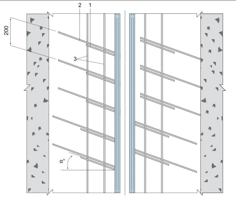 calculate anchor loads with expansion joints